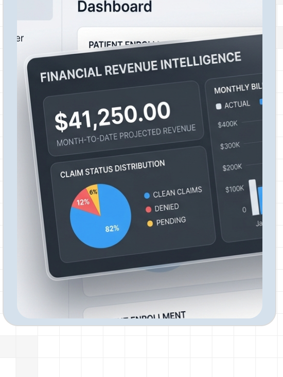 Financial Revenue Intelligence dashboard — month-to-date projected revenue and claim status distribution