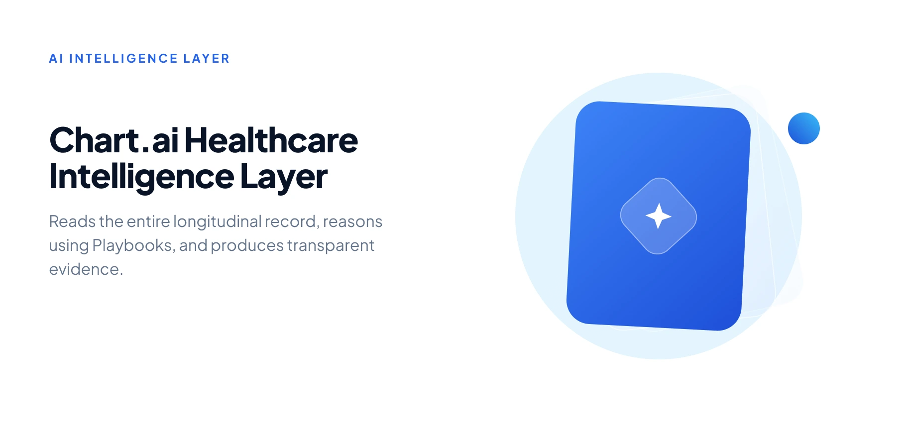Chart.ai Healthcare Intelligence Layer — reads the entire longitudinal record, reasons using Playbooks, and produces transparent evidence.
