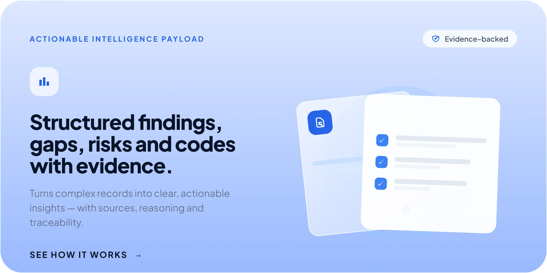 Structured findings, gaps, risks and codes with evidence — turns complex records into clear, actionable insights with sources, reasoning and traceability.