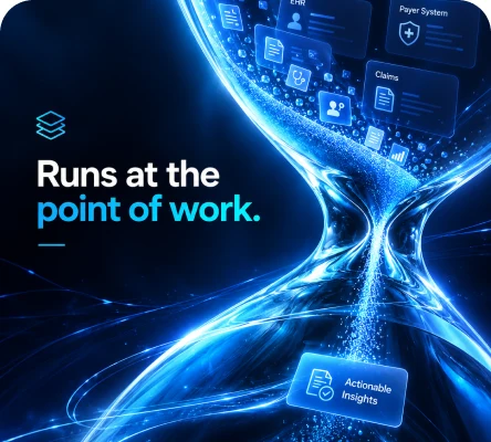 Deployed Layer — Point of work