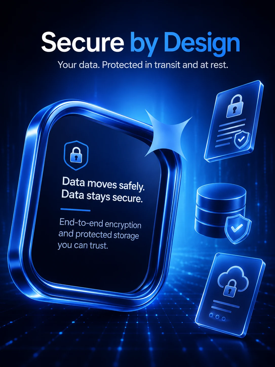 Grelin platform security — Encryption in transit & at rest